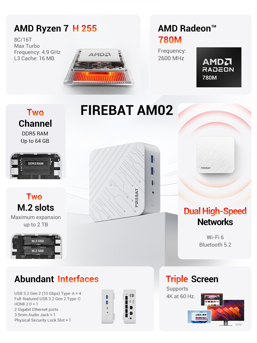 FIREBAT AM02 Mini PC, AMD Ryze - Ram Memory Module incelemesi ve fiyatı
