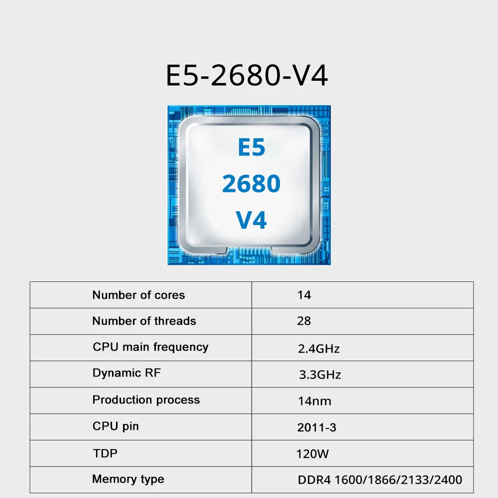 SOYO X99 TPM2.0 Anakart Seti L - Ddr4 Ram incelemesi ve fiyatı