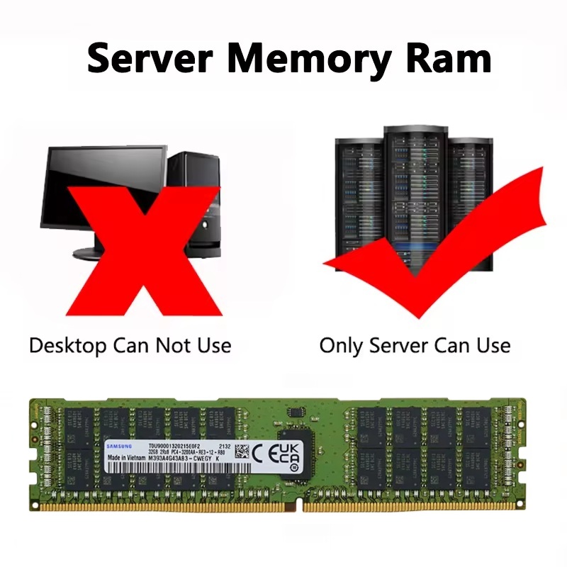 SAMSUNG Sunucu Belleği DDR4 Ra - Ddr4 2400Mhz incelemesi ve fiyatı